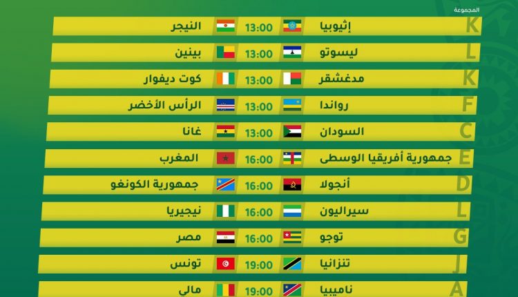 مباريات تصفيات أمم أفريقيا الثلاثاء 17 نوفمبر 2020